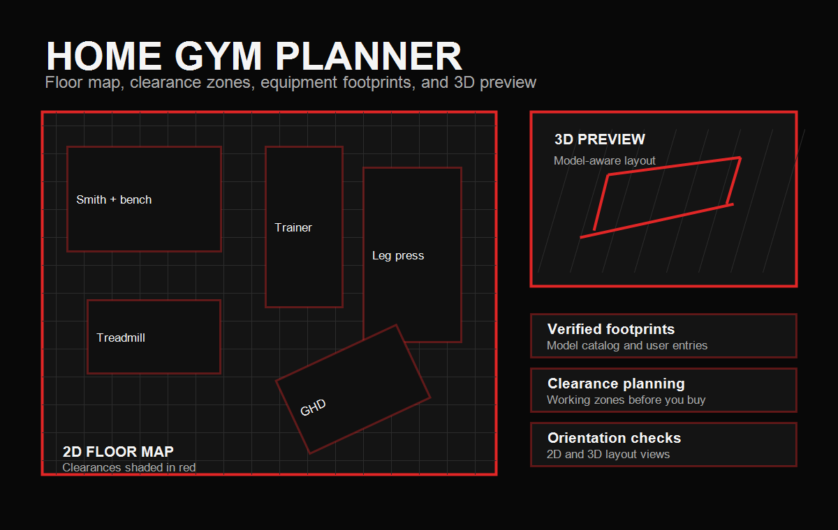 Built at Home planner floor map and 3D preview